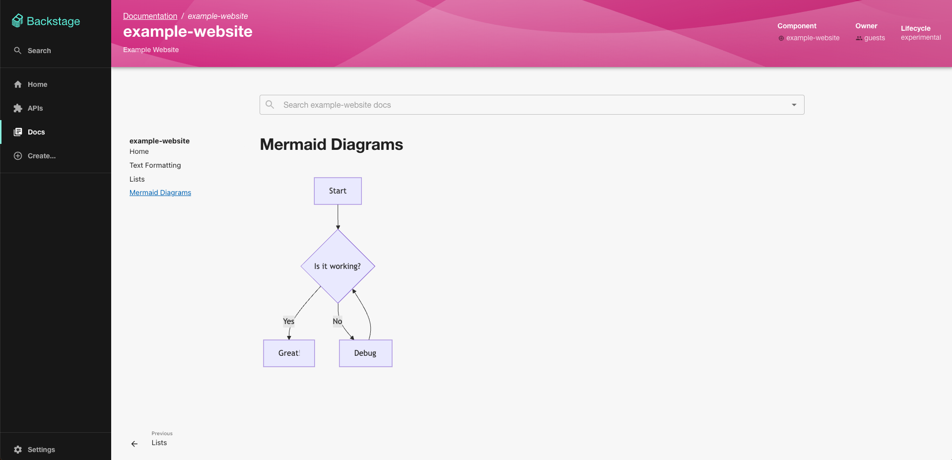 Backstage Documentation